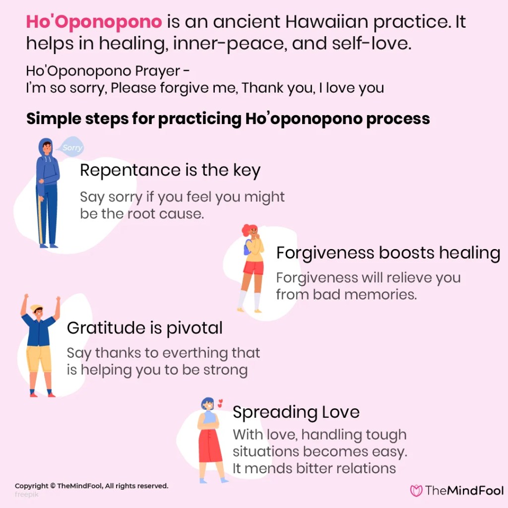 Hooponopono For Healing Addictions