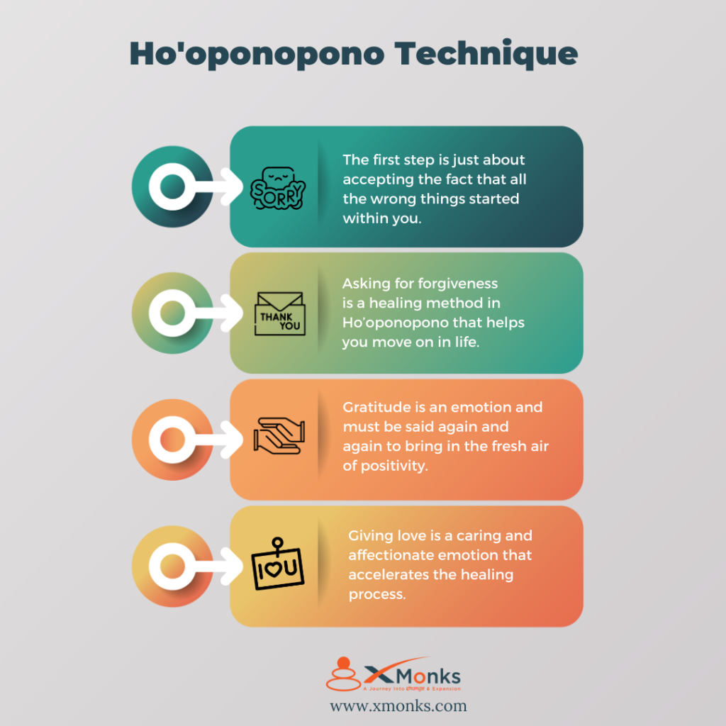 Can I Use Hooponopono To Improve My Career?