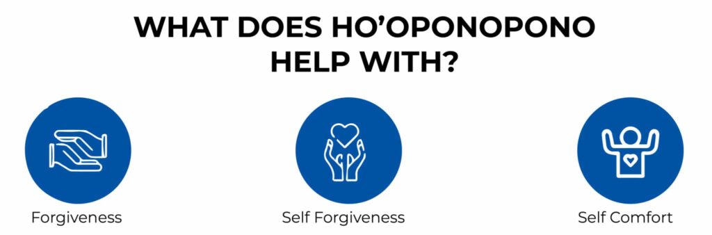 How Does Hooponopono Help In Self-realization?